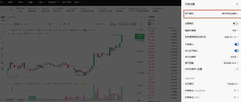 比特币合约持仓多久可以卖出？比特币合约怎么玩？